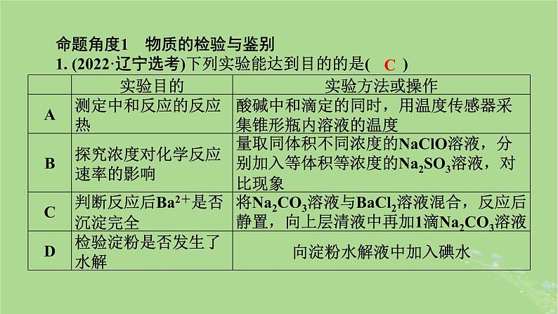 新教材适用2024版高考化学二轮总复习第1部分新高考选择题突破专题5化学实验基础微专题2物质的制备检验鉴别分离与提纯课件第5页