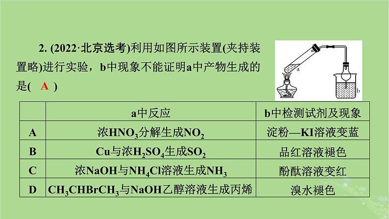 新教材适用2024版高考化学二轮总复习第1部分新高考选择题突破专题5化学实验基础微专题2物质的制备检验鉴别分离与提纯课件第7页