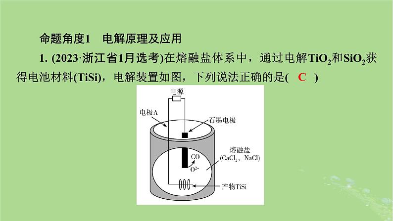 新教材适用2024版高考化学二轮总复习第1部分新高考选择题突破专题6化学反应与能量微专题3电解池金属的腐蚀与防护课件第6页