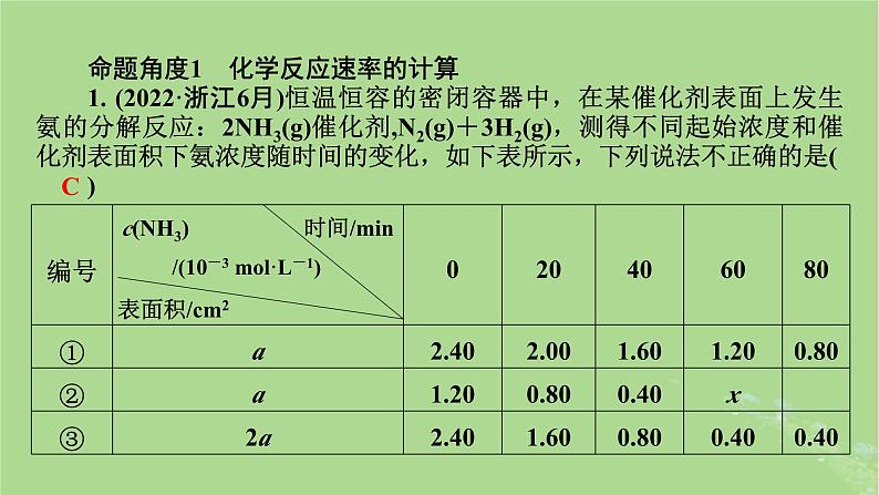 新教材适用2024版高考化学二轮总复习第1部分新高考选择题突破专题7化学反应速率与化学平衡微专题1化学反应速率与速率常数课件第8页