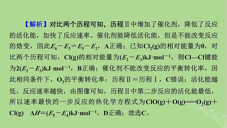 新教材适用2024版高考化学二轮总复习第1部分新高考选择题突破专题7化学反应速率与化学平衡微专题2化学反应历程与催化原理课件第8页