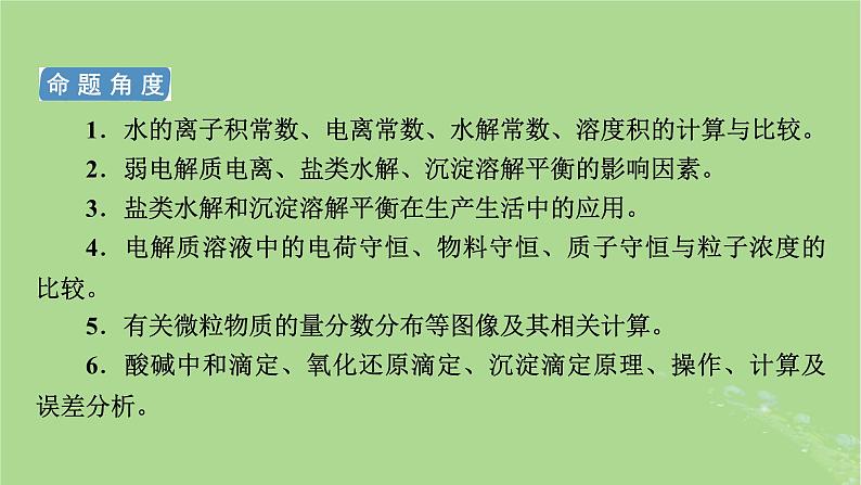 新教材适用2024版高考化学二轮总复习第1部分新高考选择题突破专题8电解质溶液微专题1溶液中的三大平衡与平衡常数课件第5页