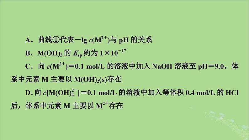 新教材适用2024版高考化学二轮总复习第1部分新高考选择题突破专题8电解质溶液微专题3溶液中的粒子平衡图像分析课件第7页