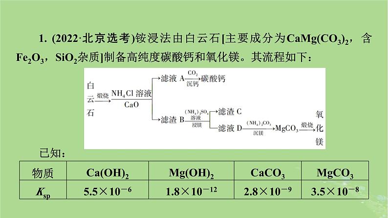 新教材适用2024版高考化学二轮总复习第2部分新高考五大题型突破题型突破2化学工艺流程综合题突破点2流程中分离提纯方法与方程式的书写课件第5页