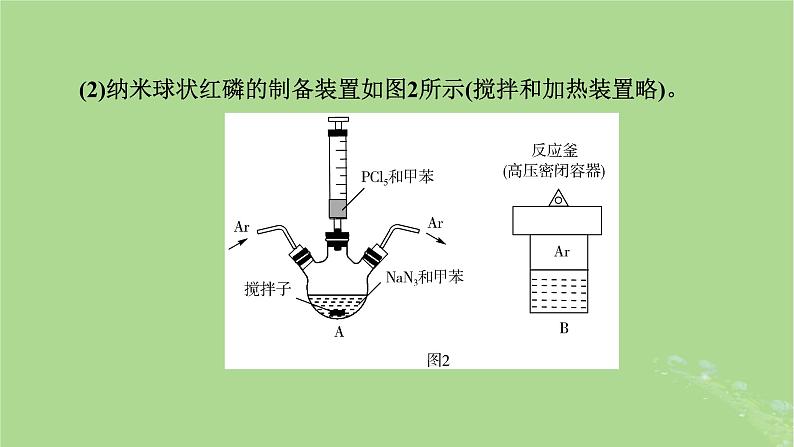 新教材适用2024版高考化学二轮总复习第2部分新高考五大题型突破题型突破3化学实验综合题突破点4实验方案的设计与评价课件07