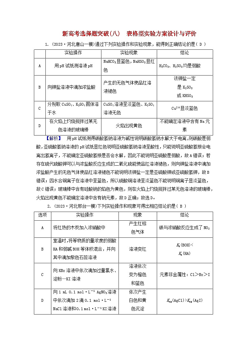 新教材适用2024版高考化学二轮总复习新高考选择题突破八表格型实验方案设计与评价第1页