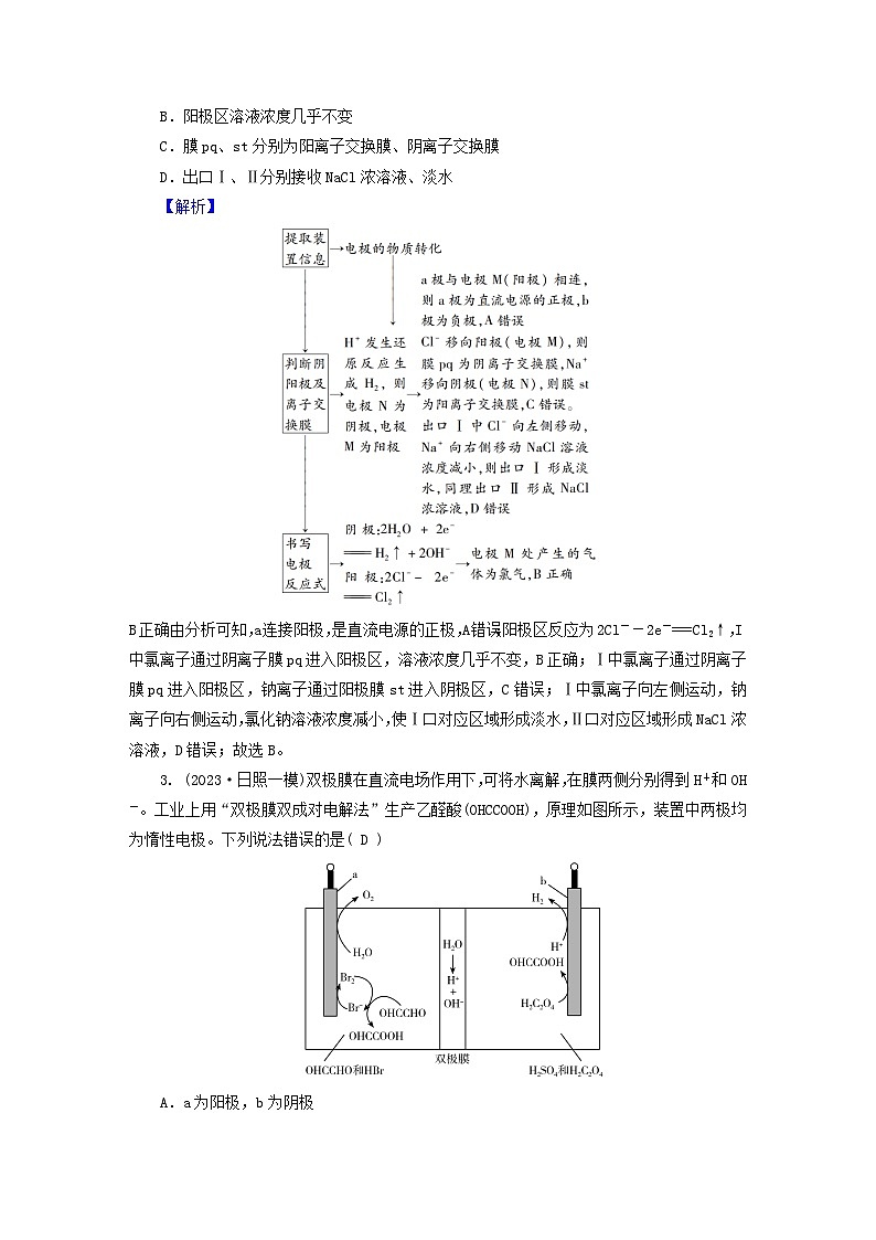 新教材适用2024版高考化学二轮总复习新高考选择题突破十多膜在电化学中的使用第2页