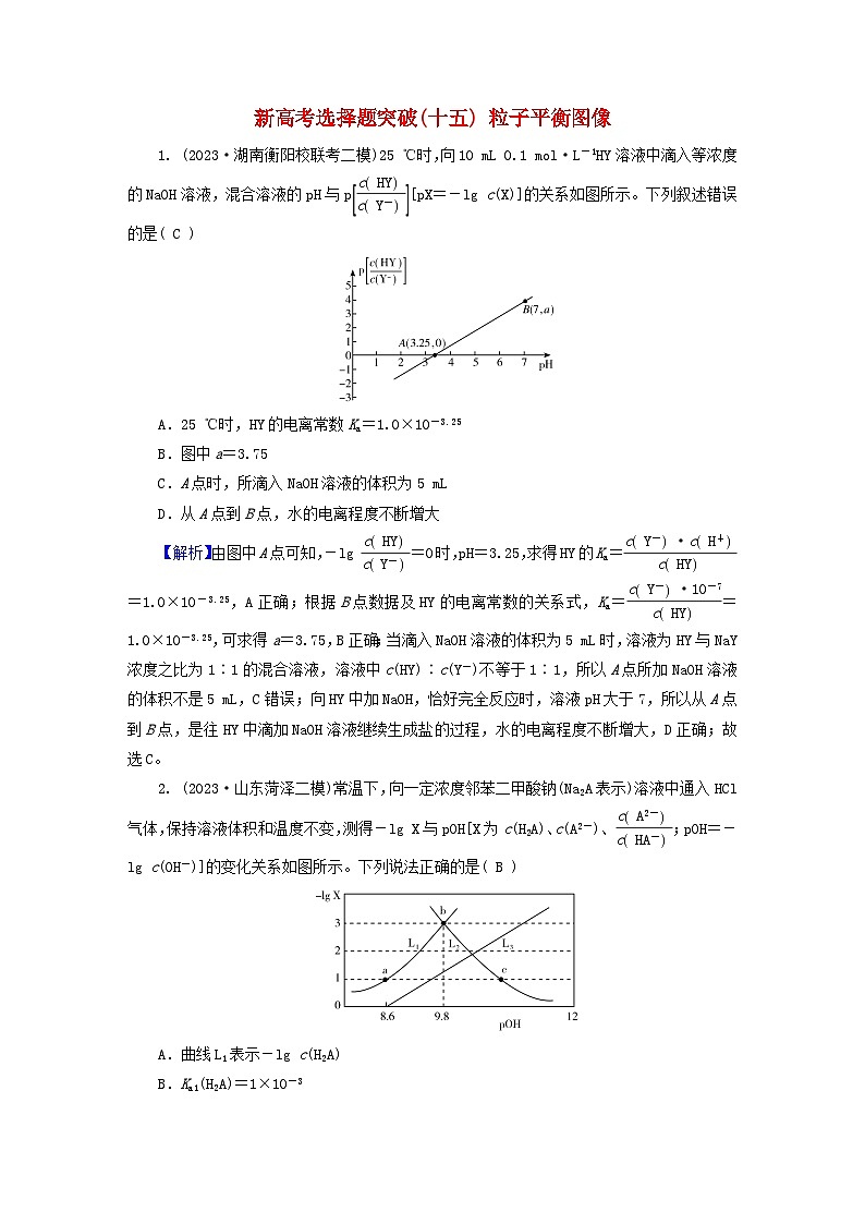新教材适用2024版高考化学二轮总复习新高考选择题突破十五粒子平衡图像第1页