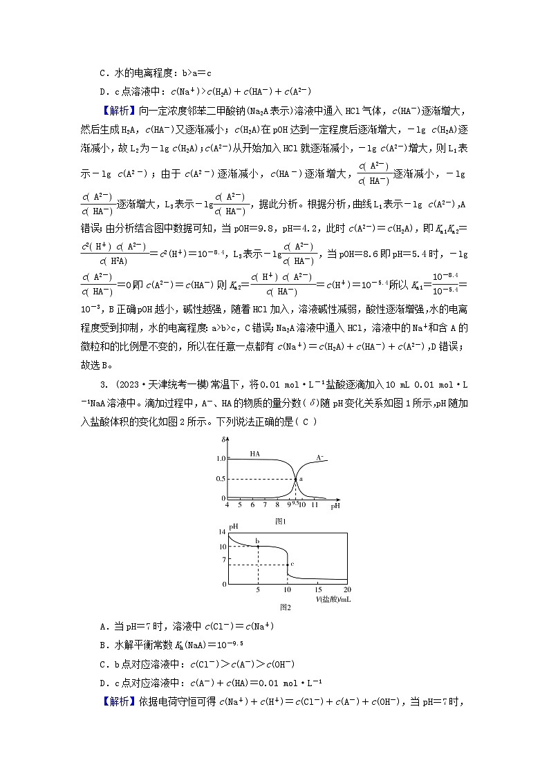 新教材适用2024版高考化学二轮总复习新高考选择题突破十五粒子平衡图像第2页