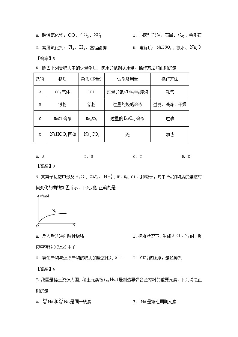 2021-2022年辽宁锦州高一化学上学期期末试卷及答案02