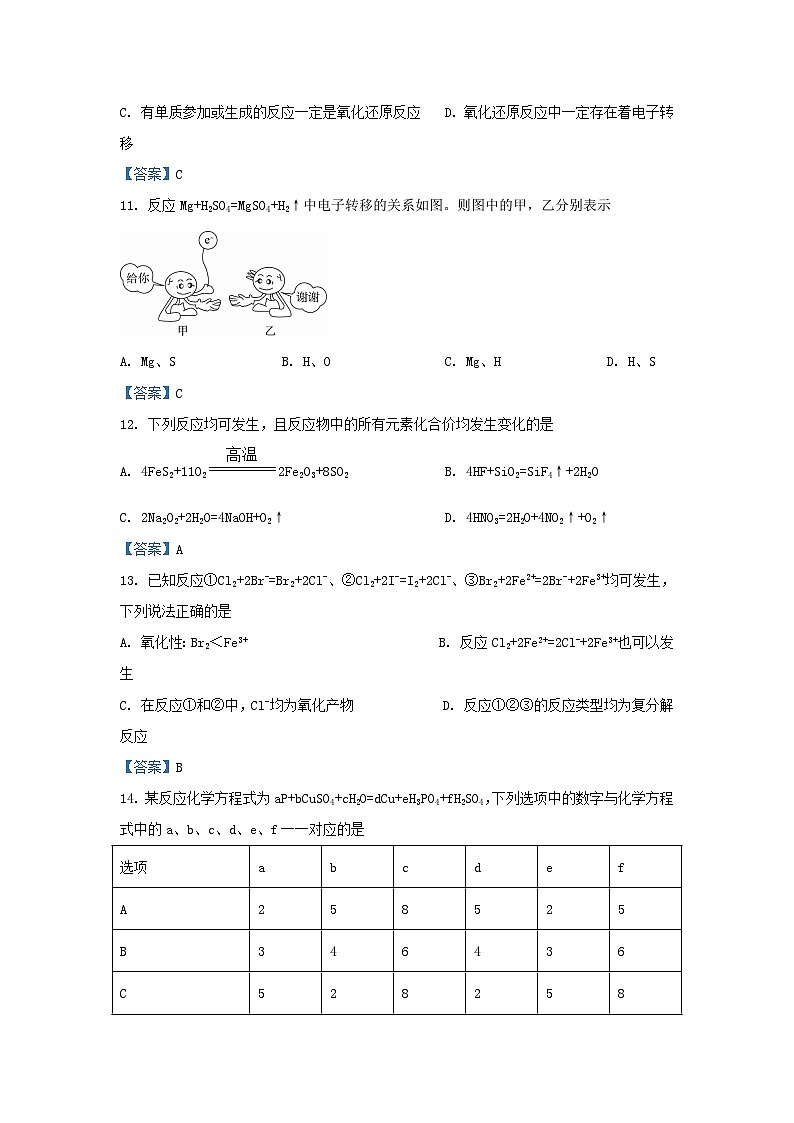 2022-2023年辽宁本溪高一化学上学期9月月考试卷及答案第3页
