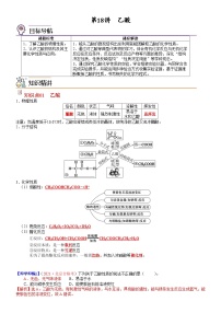 人教版 (2019)必修 第二册第七章 有机化合物第三节 乙醇与乙酸精品当堂达标检测题