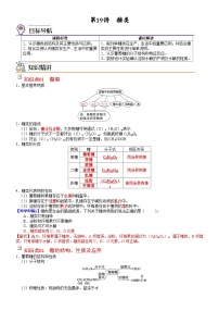 高中化学人教版 (2019)必修 第二册第四节 基本营养物质优秀课堂检测