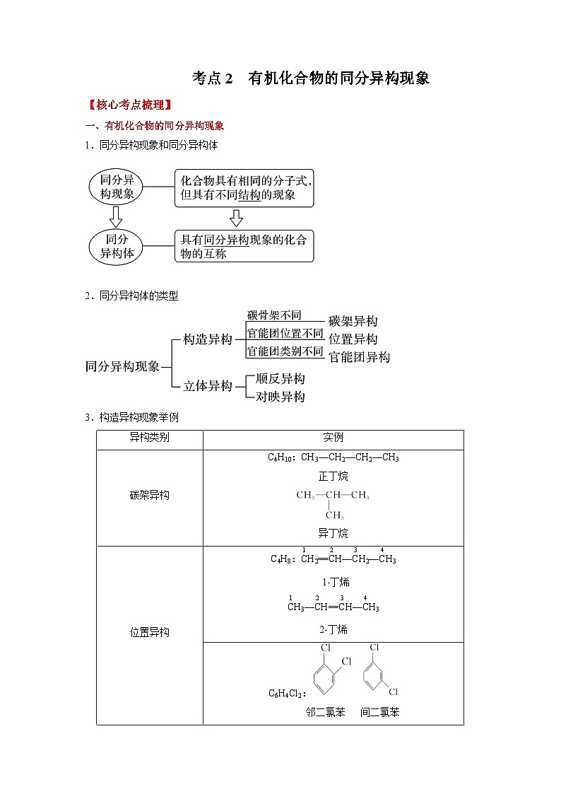 考点2 有机化合物的同分异构现象 - -2023-2024学年高二化学精品讲练测（人教版选择性必修3）01