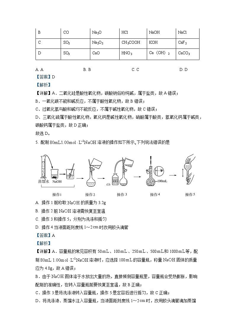 精品解析：山东省济南外国语学校2022-2023学年高一上学期期末考试化学试题（解析版）第3页