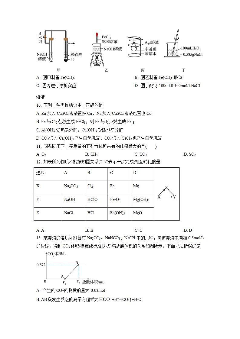 精品解析：广东省深圳中学2022-2023学年高一上学期期末考试化学试题（原卷版）第3页