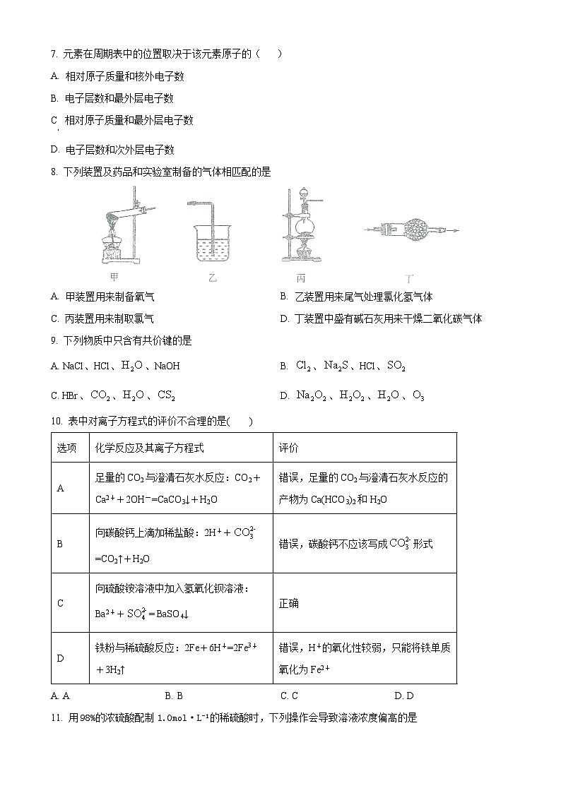 精品解析：湖北省武汉市青山区2021-2022学年高一上学期期末考试化学试题（原卷版）第2页