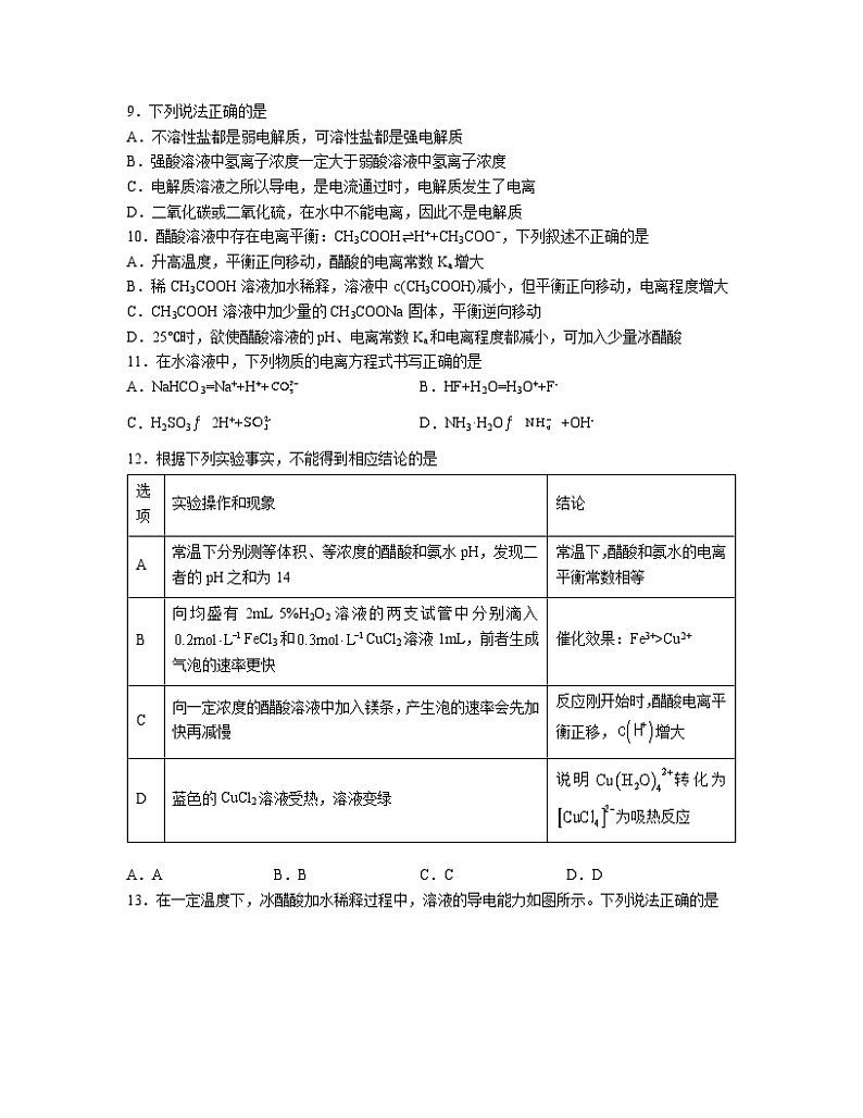 3.1 电离平衡  同步练习题  高中化学人教版（2019）选择性必修一02