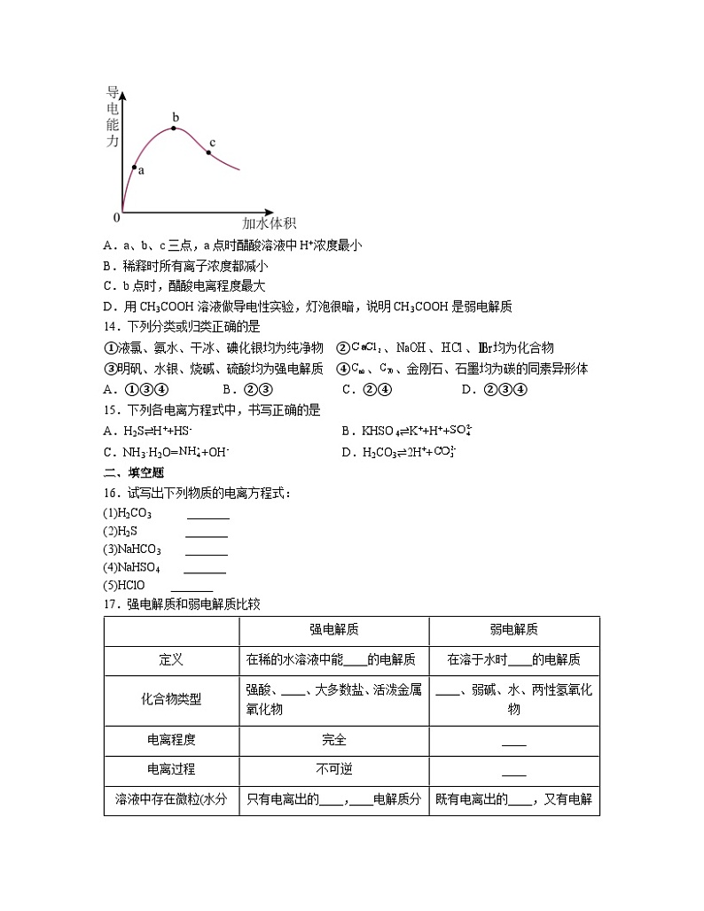 3.1 电离平衡  同步练习题  高中化学人教版（2019）选择性必修一03