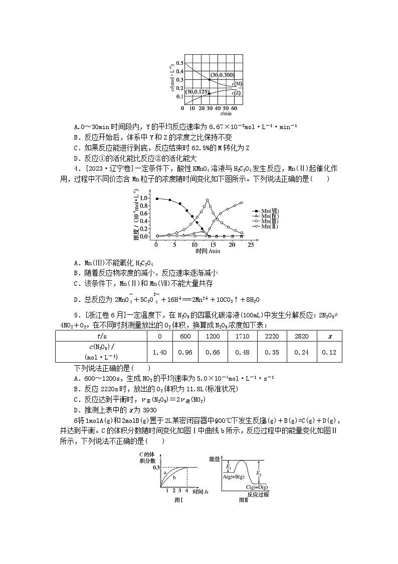 统考版2024届高考化学二轮专项分层特训卷练15化学反应速率及影响因素（附解析）02