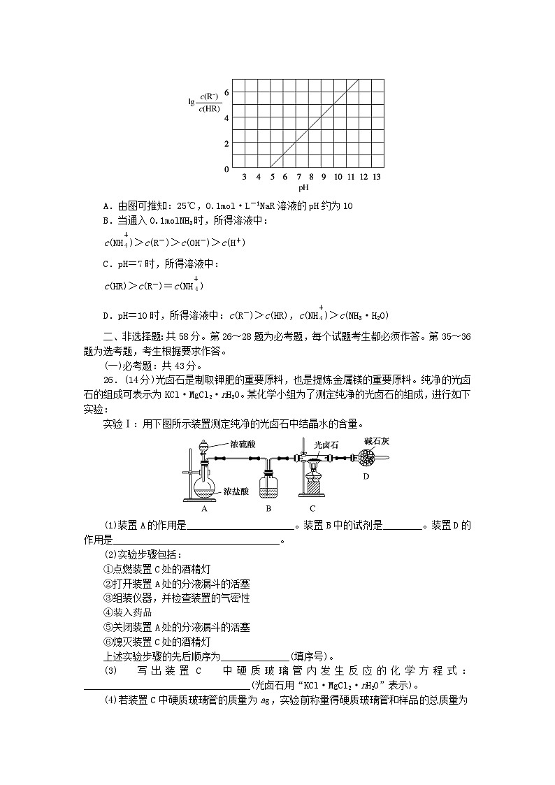 统考版2024届高考化学二轮专项分层特训卷仿真模拟冲刺标准练三（附解析）第3页