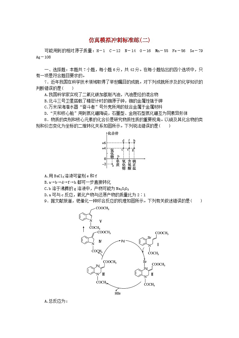 统考版2024届高考化学二轮专项分层特训卷仿真模拟冲刺标准练二（附解析）第1页