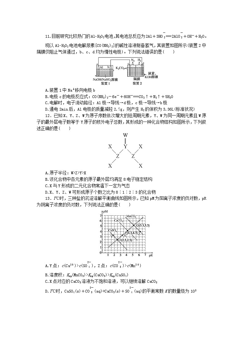 统考版2024高考化学二轮专题复习考前选择题适应性训练三（附解析）第2页