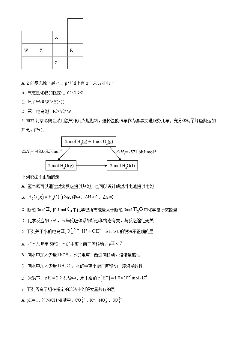 北京师范大学附属中学2022-2023学年上学期高二化学期末试题（含答案解析）02