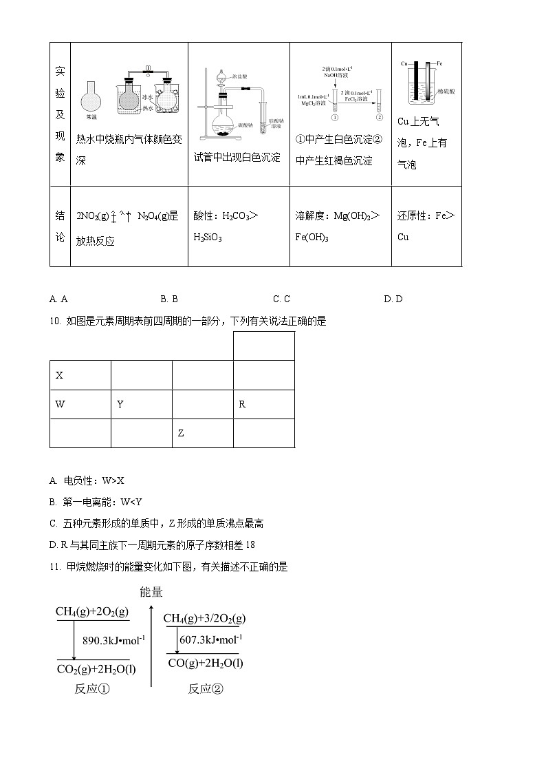 浙江省嘉兴市2021-2022学年高二上学期期末检测化学试题（含答案解析）03