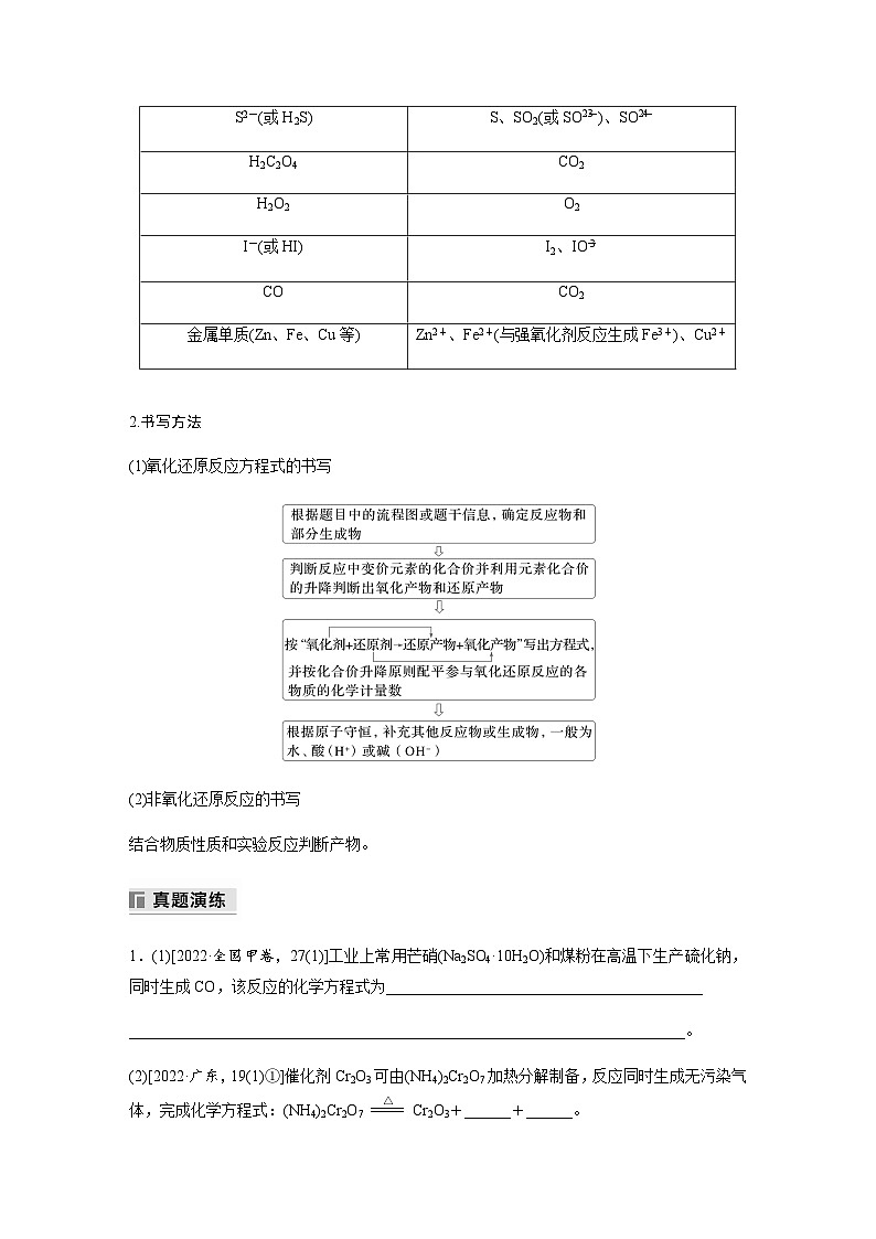 专题一 化学用语与基本概念　新情景下方程式的书写选择题专攻 主观题突破　 （含解析）-2024年江苏高考化学大二轮复习讲义02