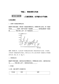 专题二 物质结构与性质 选择题专攻 1.元素周期律、化学键与分子结构（含解析）-2024年江苏高考化学大二轮复习讲义