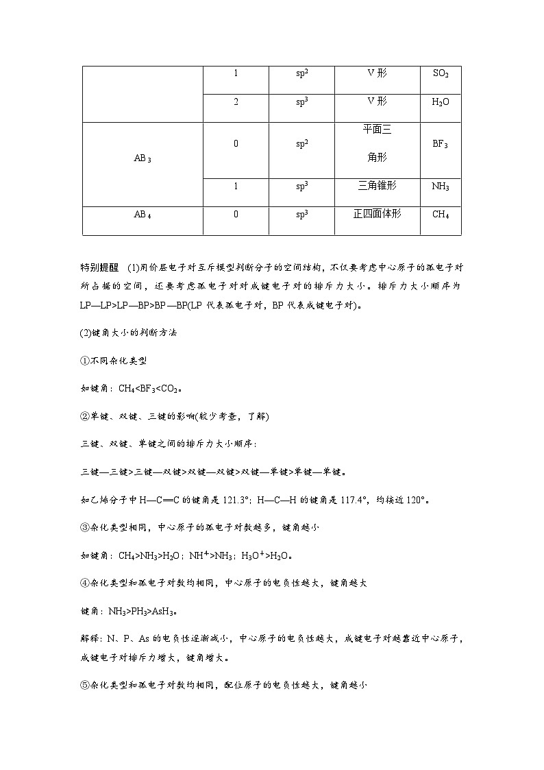专题二 物质结构与性质 选择题专攻 1.元素周期律、化学键与分子结构（含解析）-2024年江苏高考化学大二轮复习讲义第3页