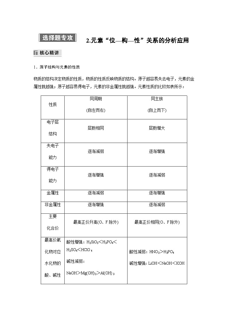 专题二 物质结构与性质 选择题专攻 2.元素“位—构—性”关系的分析应用（含解析）-2024年江苏高考化学大二轮复习讲义第1页
