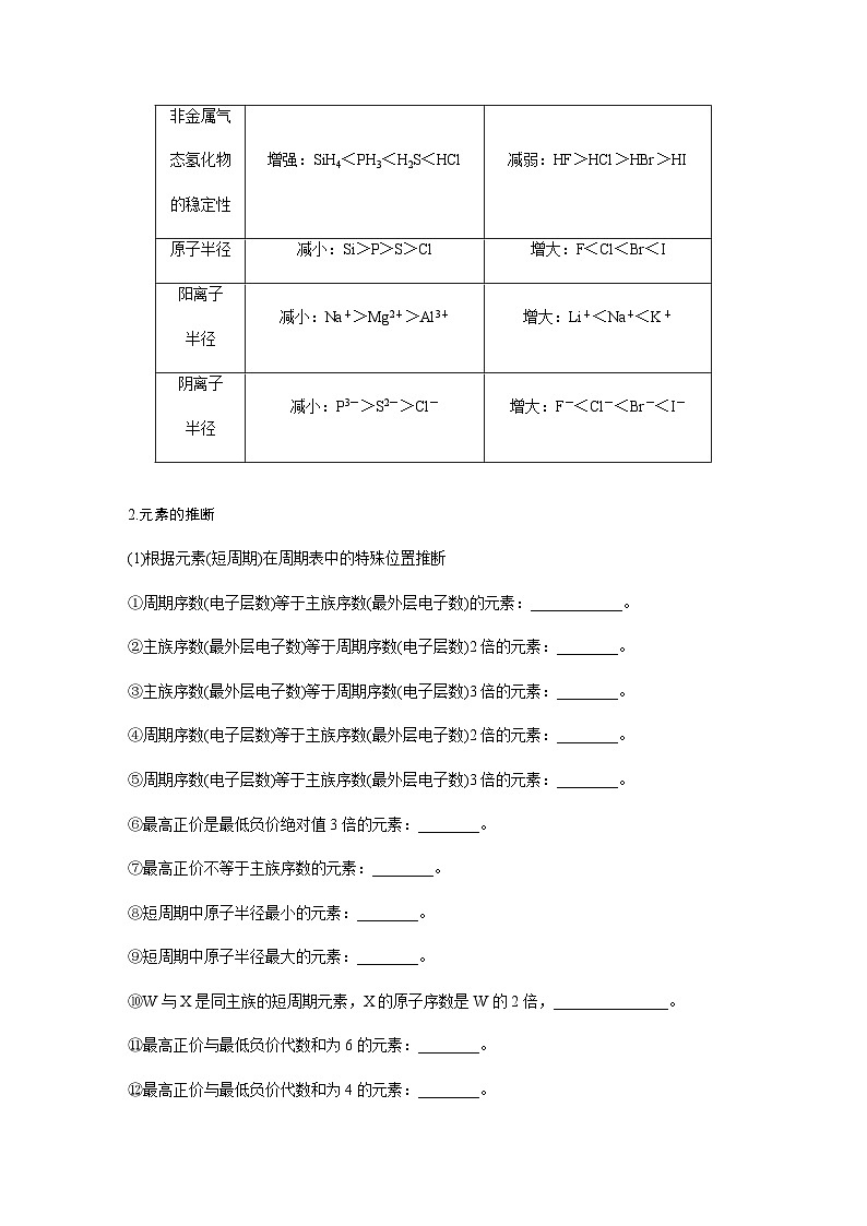 专题二 物质结构与性质 选择题专攻 2.元素“位—构—性”关系的分析应用（含解析）-2024年江苏高考化学大二轮复习讲义第2页