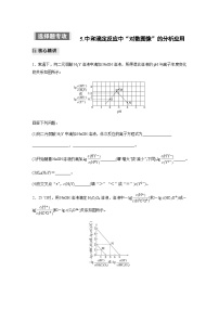 专题六 水溶液中的离子平衡 选择题专攻  5.中和滴定反应中“对数图像”的分析应用（含解析）-2024年江苏高考化学大二轮复习讲义