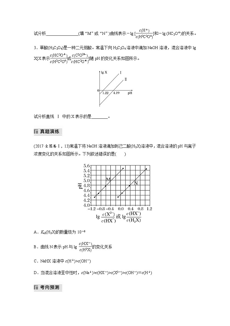 专题六 水溶液中的离子平衡 选择题专攻  5.中和滴定反应中“对数图像”的分析应用（含解析）-2024年江苏高考化学大二轮复习讲义02