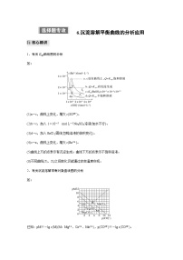 专题六 水溶液中的离子平衡 选择题专攻  6.沉淀溶解平衡曲线的分析应用（含解析）-2024年江苏高考化学大二轮复习讲义