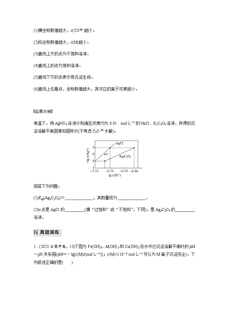专题六 水溶液中的离子平衡 选择题专攻  6.沉淀溶解平衡曲线的分析应用（含解析）-2024年江苏高考化学大二轮复习讲义02