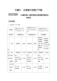 专题六 水溶液中的离子平衡 选择题专攻 1.电离平衡、水解平衡及沉淀溶解平衡的分析应用（含解析）-2024年江苏高考化学大二轮复习讲义