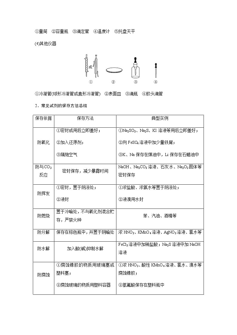 专题七 化学实验 选择题专攻 1.常用仪器的识别及基本操作（含解析）-2024年江苏高考化学大二轮复习讲义02