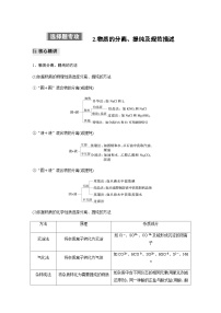 专题七 化学实验 选择题专攻 2.物质的分离、提纯及规范描述（含解析）-2024年江苏高考化学大二轮复习讲义