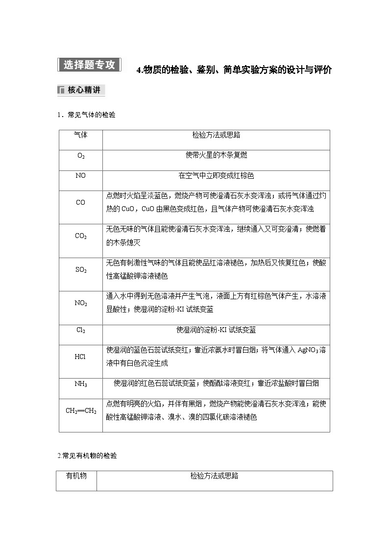 专题七　选择题专攻　4.物质的检验、鉴别、简单实验方案的设计与评价（含解析）-2024年江苏高考化学大二轮复习讲义01