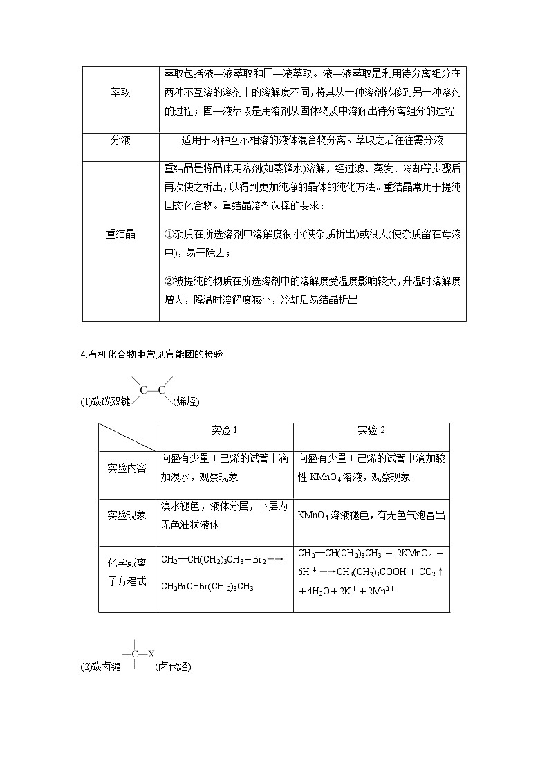 专题八 有机化学 选择题专攻 5.有机实验（含解析）-2024年江苏高考化学大二轮复习讲义第3页