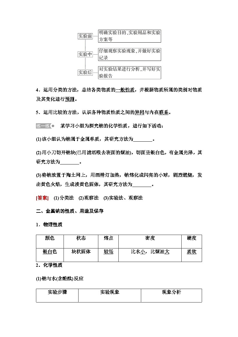 鲁科版高中化学必修第一册第1章第2节新知探究课2研究物质性质的基本方法学案第2页