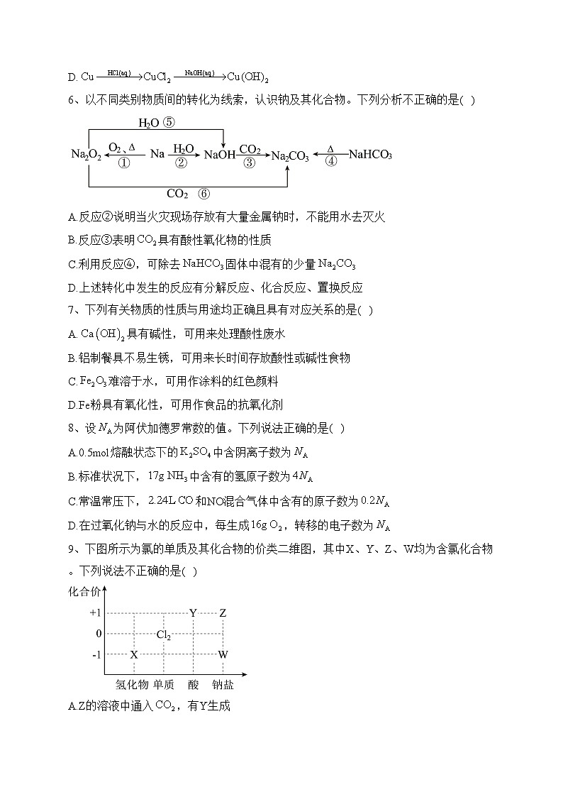 湖南省多校2023-2024学年高一上学期12月联考化学试卷(含答案)第2页