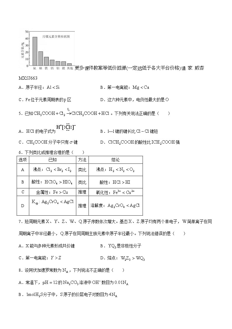 湖南省长沙市明德中学2023-2024学年高二上学期12月月考化学试题02