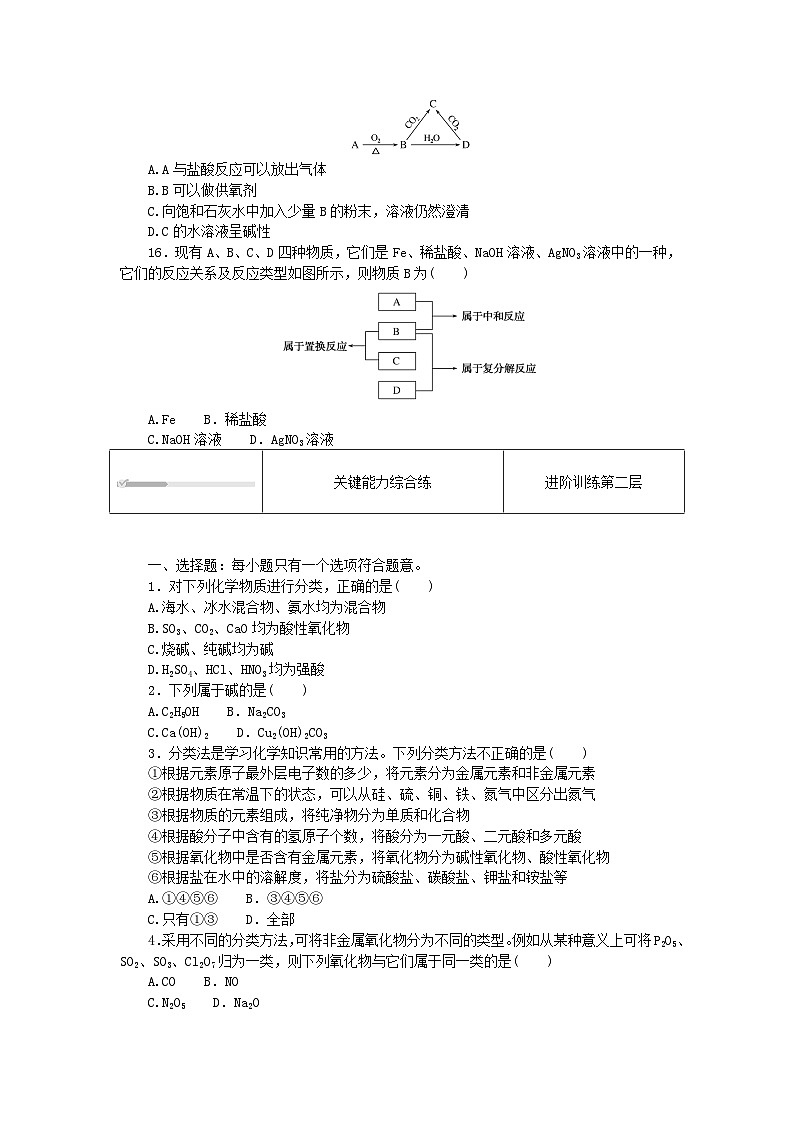 2023版新教材高中化学第2章元素与物质世界第1节元素与物质分类第1课时元素与物质的关系物质分类与物质性质课时作业鲁科版必修第一册03