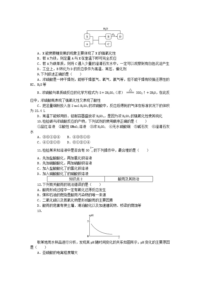 2023版新教材高中化学第3章物质的性质与转化第2节硫的转化第2课时浓硫酸的性质酸雨及其防治课时作业鲁科版必修第一册第2页