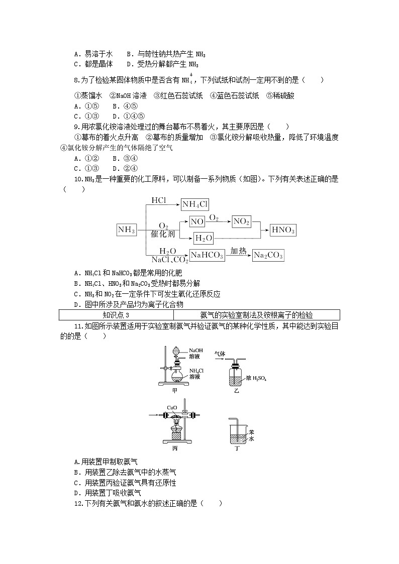 2023版新教材高中化学第3章物质的性质与转化第3节氮的循环第2课时氨的转化与生成课时作业鲁科版必修第一册第2页
