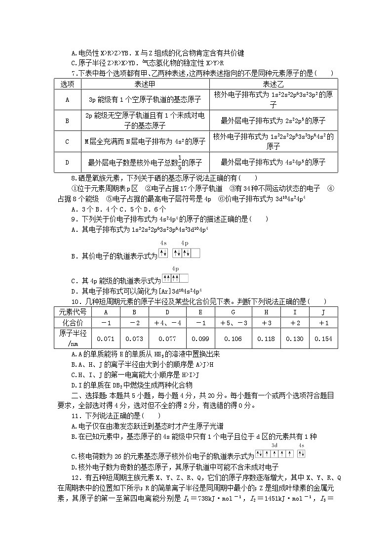 2023版新教材高中化学第1章原子结构与元素性质综合测试鲁科版选择性必修202